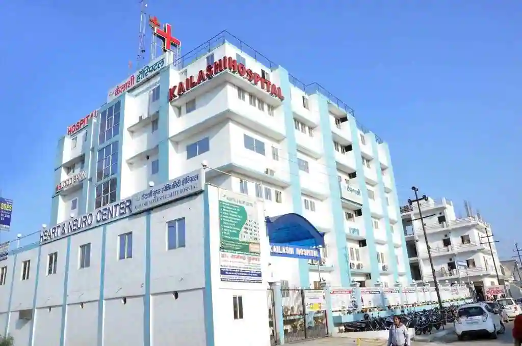 Clinic Location Meerut